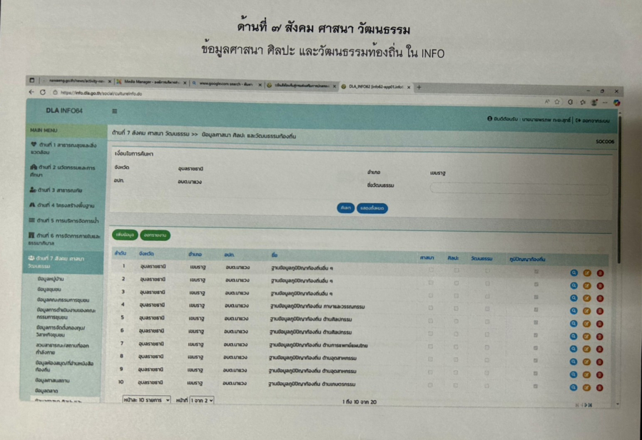 ประชาสัมพันธ์ฐานข้อมูลภูมิปัญญาท้องถิ่นใน info  องค์การบริหารส่วนตำบลนาแวง อำเภอเขมราฐ จังหวัดอุบลราชธานี